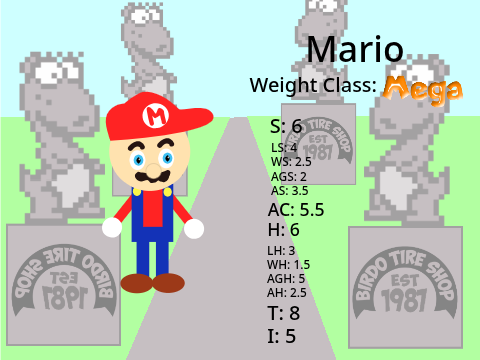 Mario Kart EX: Characters P1: Main Character Roster