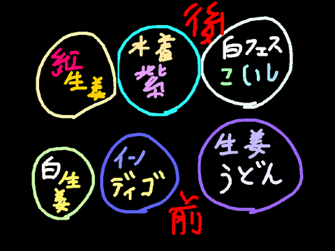 ロスワ高難度さとり攻略解説(終了済)