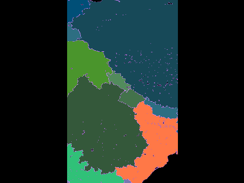 Purchasing of Land