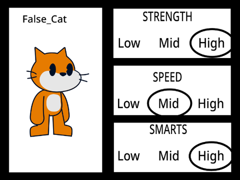 scratch games: false_cat