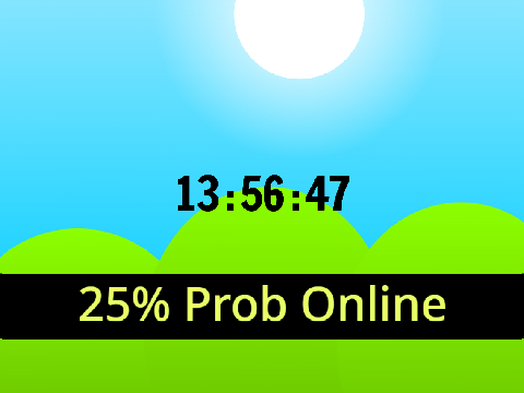 Am I online