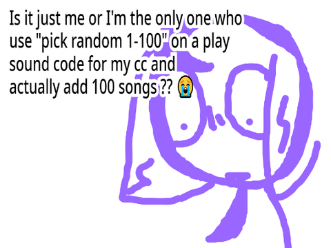 my personal cc making problems