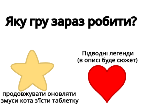 Яку гру зараз робити? (скоро канікули і буде дуже багато часу)