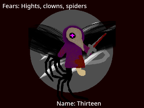 Little Nightmares OC: Thirteen