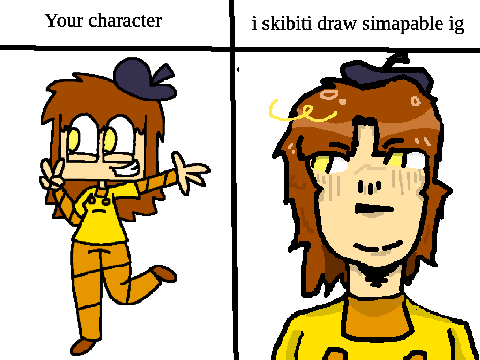 is tis peak?