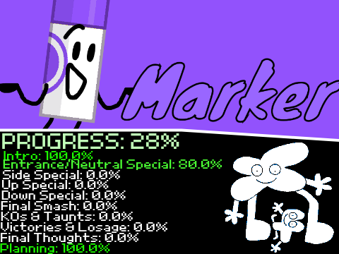(IMPORTANT UPDATE READ DESC) Marker’s Moofset Progress