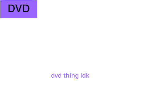 DVD thing