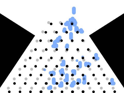 Water Physics 3
