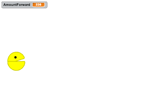 Pac Man with variables remix