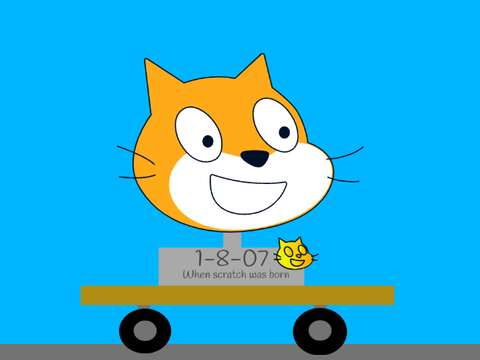 The scratch float!!! 