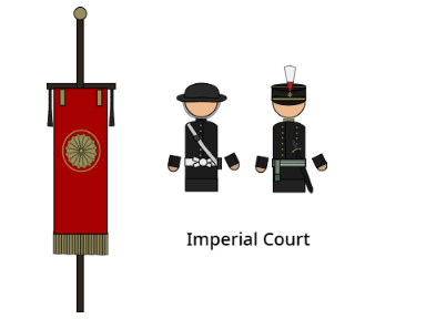 Imperial NPC Uniforms