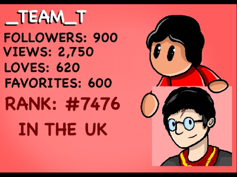Banner for  _Team_T