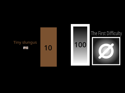 slunguses vs the jjt chart (2) uh
