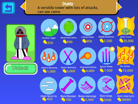Dusty if he was in Bloons bc why not
