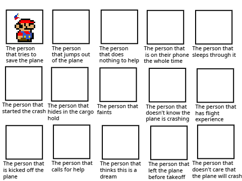 You are on a plane that is crashing! Who are you in this situation?