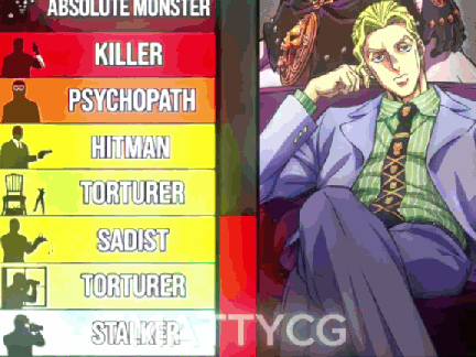 [YOSHIKAGE KIRA EDIT]