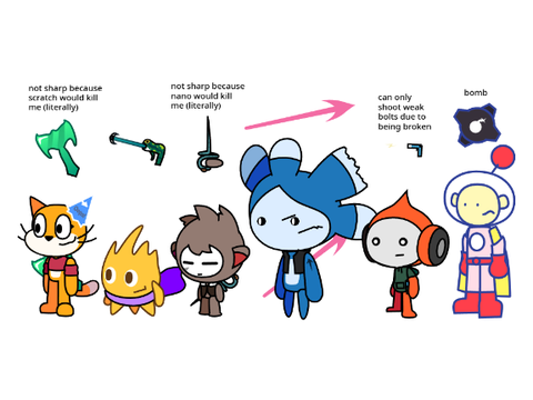 teaser for remakes (finalized)