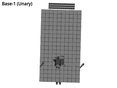 180 in every base V1.1