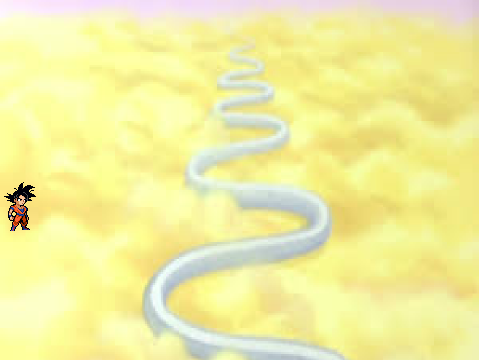 Teste (Transformações do Goku)