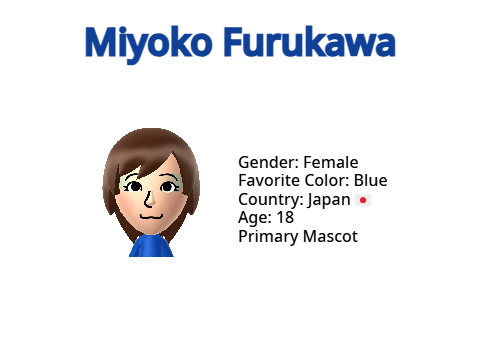 Some Miis for my Nintendo Wii U Sim