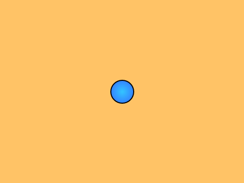 Circle SDF