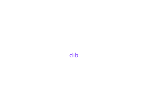 uncanny dib