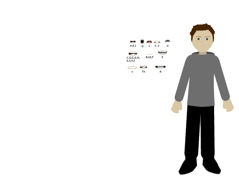 Oc redesign 
