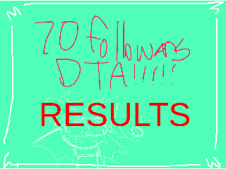 DTA CONTEST RESULTS!!!