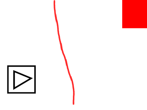 Test of Scratch's random system