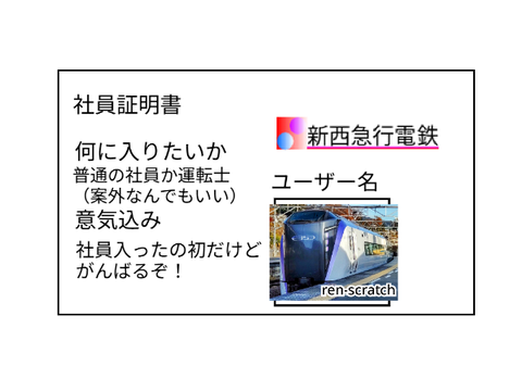 新西急行電鉄社員証明書ren-scratch remix