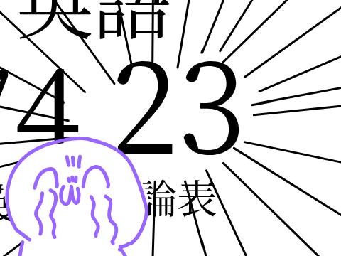 帰ってきたテスト（ｺｯﾁｸﾝﾅ）