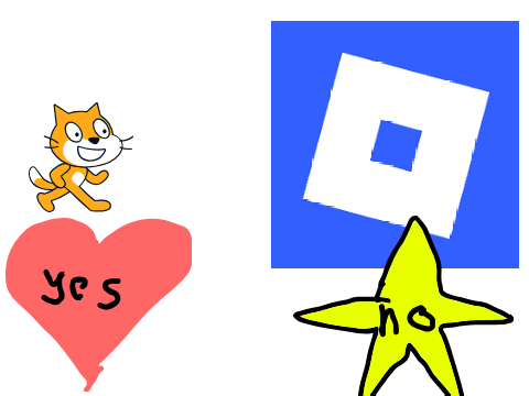 do you think scratch and roblox moderation is the same