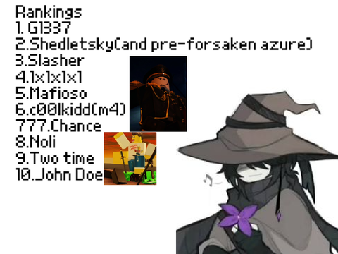 my favorite forsaken characters