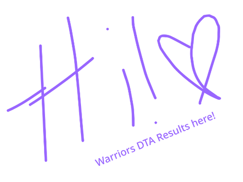 Warriors DTA Results!