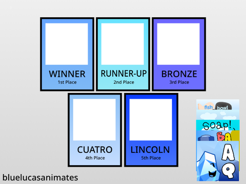 Create a BLUE Prediction!
