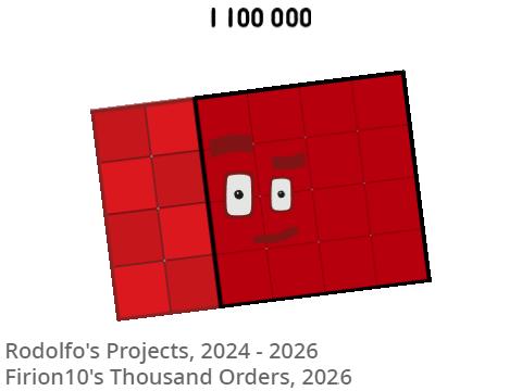 bas2 thousands, 2