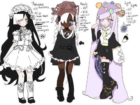 AM- Character Consepts 