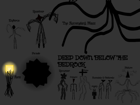 My Custom Void Entities