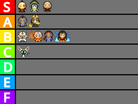 A:tLA Tier List