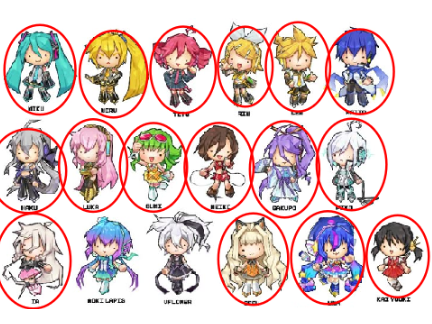 Circling the VOCALOID voicebanks I know +Utauloids remix