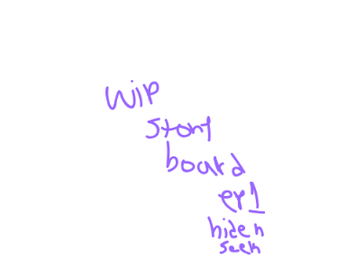  ˚୨୧⋆｡˚wip story board⋆ ˚｡⋆୨୧˚