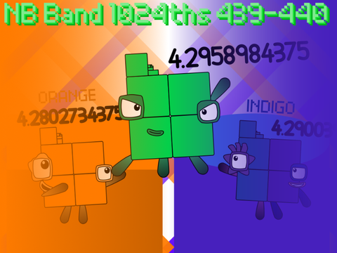 NB Band 1024ths 439-440 [OFFICIAL]