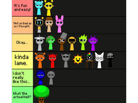 Ranking sprunke’s by how I feel after designing them...