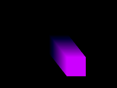 Hyper 3D 0_0