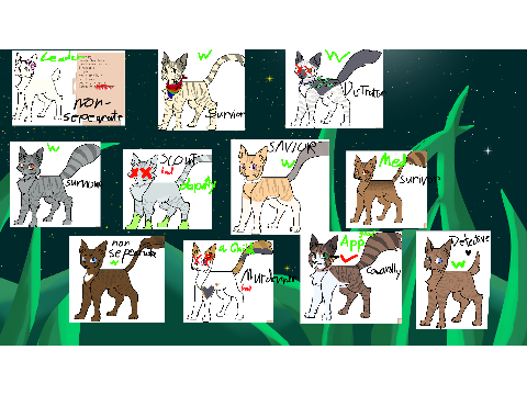 Doing the hunt game by myself and Storymatters LOL