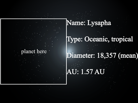"The Drifting Oceans" - Lysapha