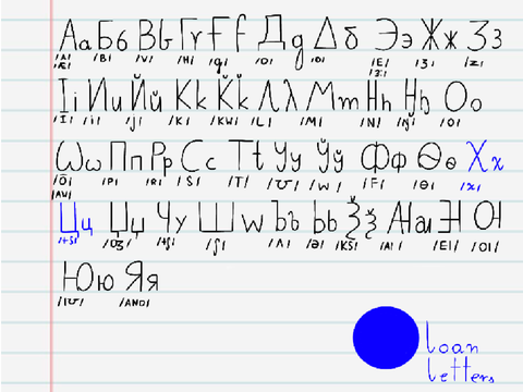 Cyrillic English 