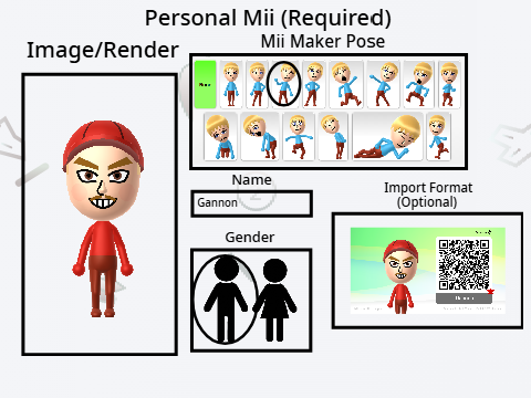 Here's 3 Miis