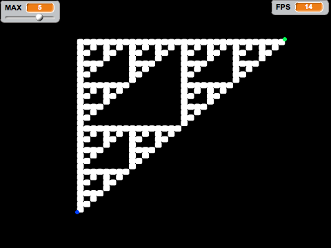 Quadtree Sierpinski triangle