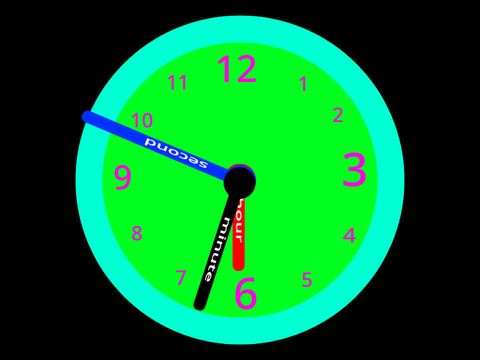 clock - global tranformation